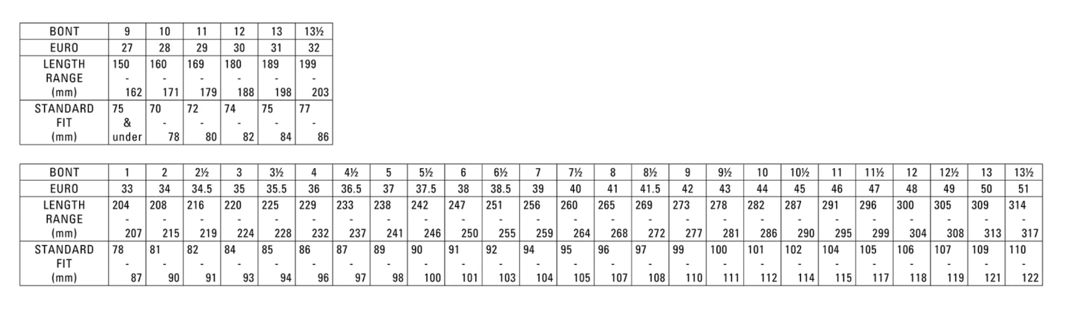 Bont Jet - Inline Race Boot (Colours) Bont Jet - Inline Race Boot (Colours) -Impala Sale Store Bont Bootsizechart