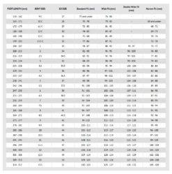 Bont - Lowcut Quadstar Roller Derby / Speed Skate Boots 6 Bont - Lowcut Quadstar Roller Derby / Speed Skate Boots -Impala Sale Store BontSizeChart