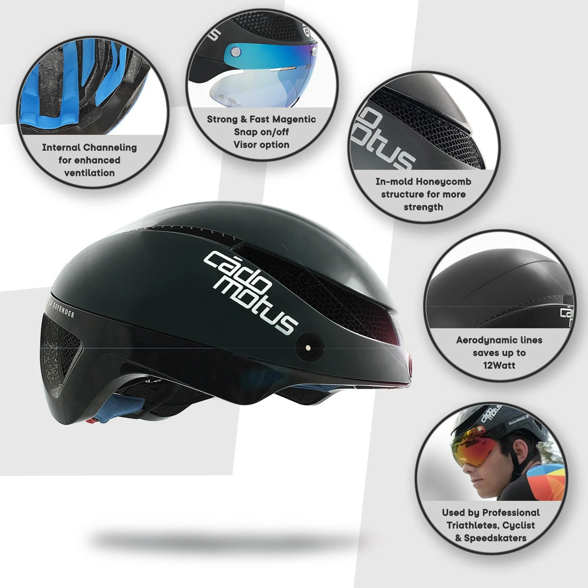 Cádomotus Omega Aero Helmet - Gloss Black Cádomotus Omega Aero Helmet - Gloss Black -Impala Sale Store CadomotusOmegaHelmet GlossBlack 7