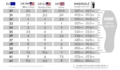 Crazy - Celebrity Art Roller Skates 6 Crazy - Celebrity Art Roller Skates -Impala Sale Store CrazySkate CelebritySizeguide