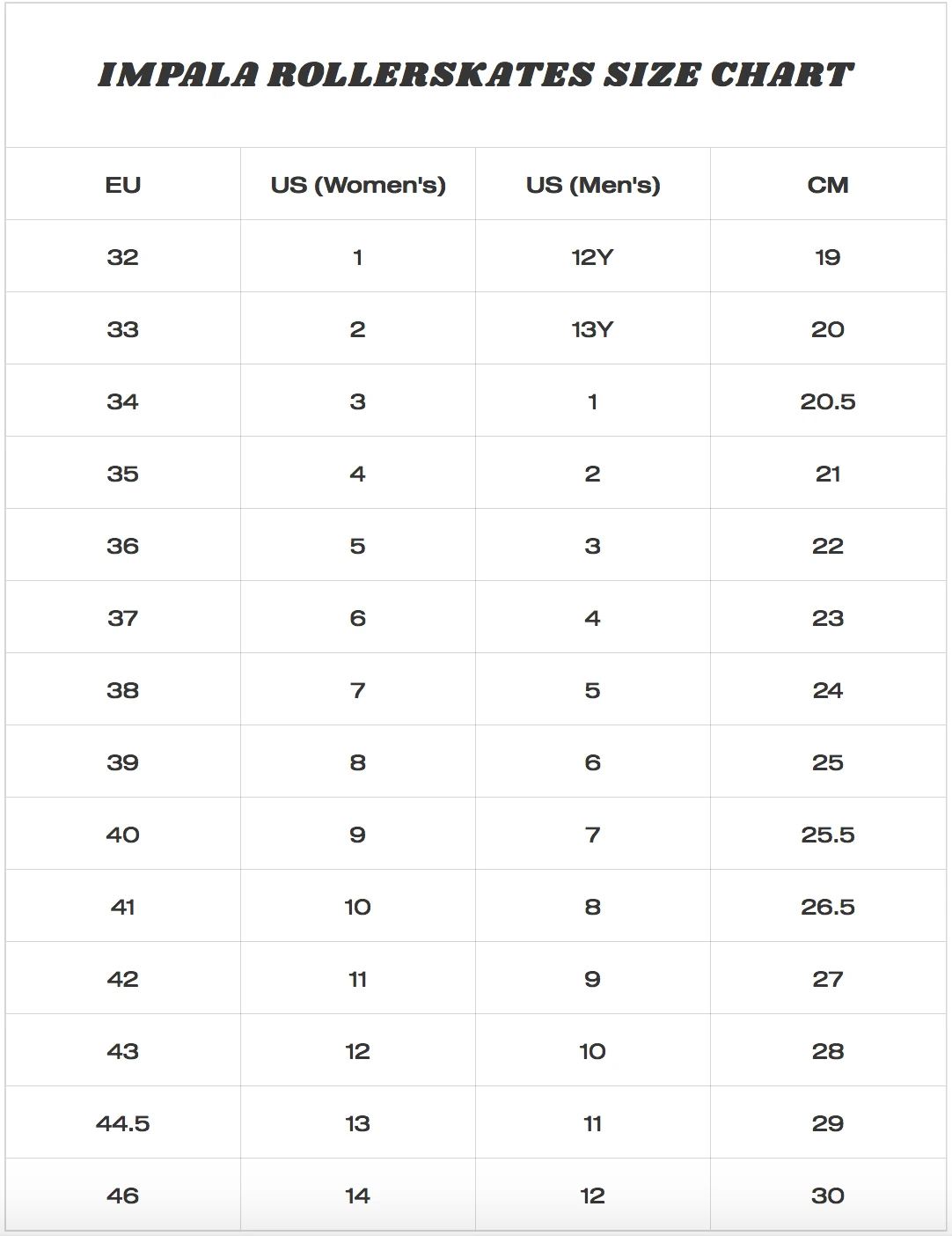 Impala - Samira Quad Skate - Dusty Blue Impala - Samira Quad Skate - Dusty Blue -Impala Sale Store ImpalaRollerskatesSizeChart