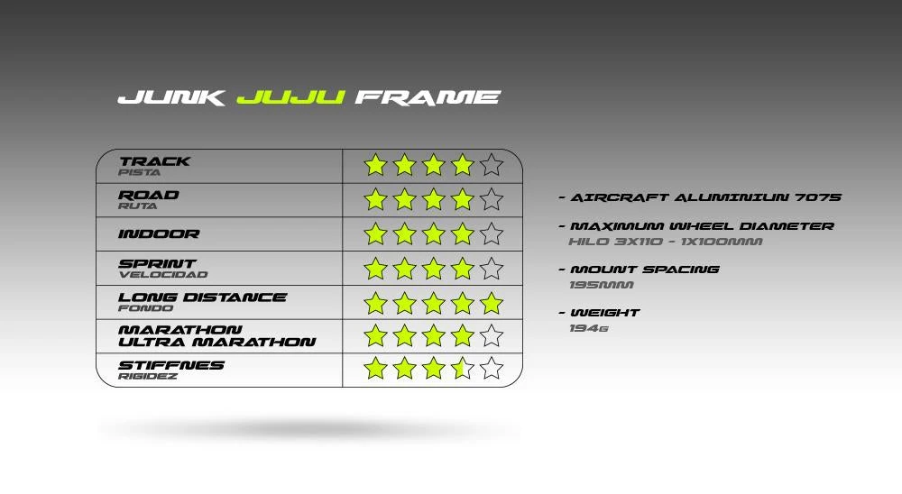 Junk JUJU - Hi-Lo Frame (3x110mm / 1x100mm) Junk JUJU - Hi-Lo Frame (3x110mm / 1x100mm) -Impala Sale Store JunkFrameJuju spec