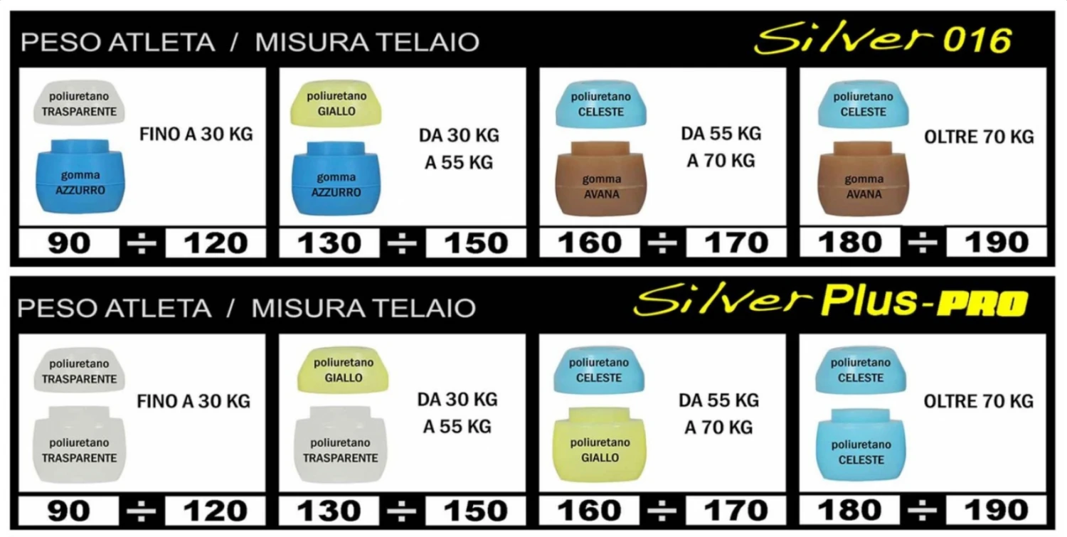 Komplex - Suspensions (Cushions) - (For Silver Frames) Komplex - Suspensions (Cushions) - (For Silver Frames) -Impala Sale Store KomplexCushionChart SilverFrames