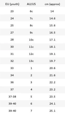 Micro - Recreational Inline Skate -Impala Sale Store Micro Skates Sizechart 12af908e 049d 494c adf1 6db4307d5d44