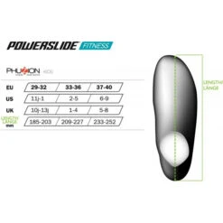 Powerslide Phuzion Universe - White (3 Wheel) -Impala Sale Store Powerslide phuzion SizeChart