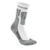 Powerslide Skate Socks -Impala Sale Store PowerslideSkatingSocks