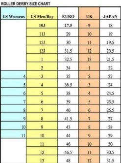 RDS - Aerio Q80X - Black/White/Blue - Inline Skates 6 RDS - Aerio Q80X - Black/White/Blue - Inline Skates -Impala Sale Store RDS Sizing chart 823676a9 800a 401e 8e1d bb8ebd3ebad6