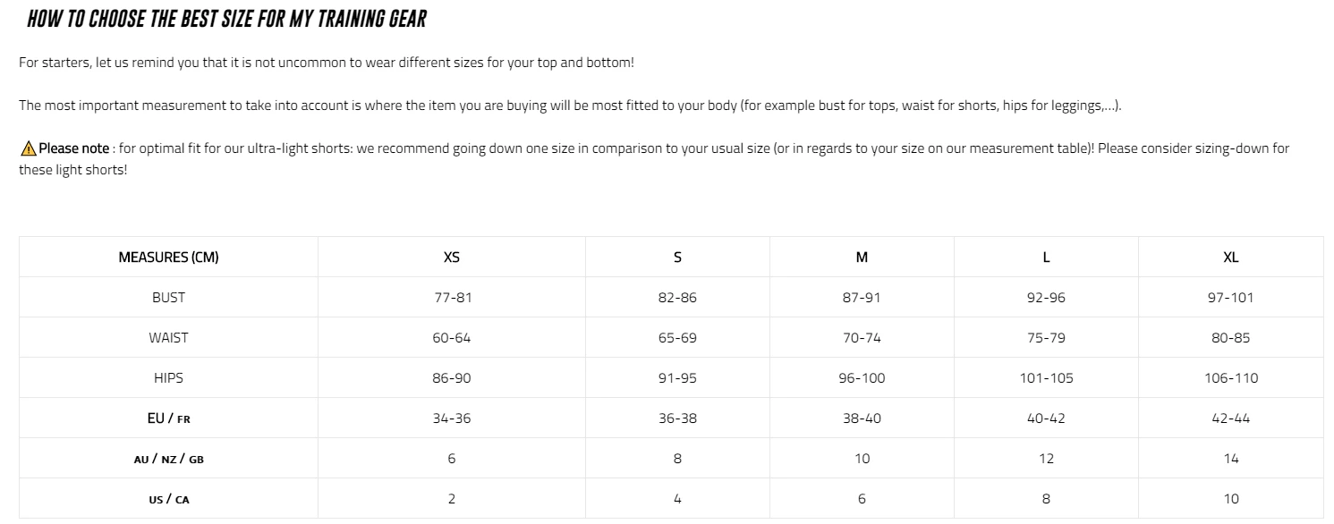 Revele - Revelia Body Armour Revele - Revelia Body Armour -Impala Sale Store Revele ReveliaBodyArmour SizeChart