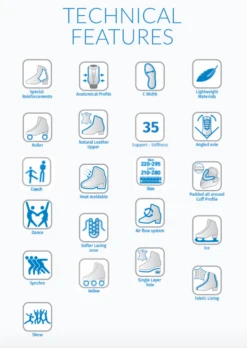 Risport - Turchese - Artistic Dance Boot -Impala Sale Store Risport Turchese Technical