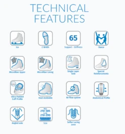 Risport - Dance Elite Artistic Boot -Impala Sale Store Risport DanceElite TechnicalFeatures