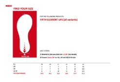 Impala Sale Store 22 Impala Sale Store -Impala Sale Store Roces FifthElementSizeChart