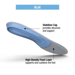 Superfeet - BLUE Athletic Comfort Insole 5 Superfeet - BLUE Athletic Comfort Insole -Impala Sale Store Superfeet BLUE 4