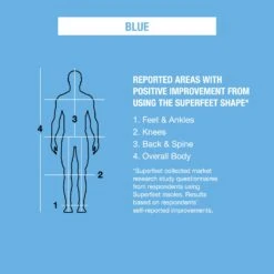 Superfeet - BLUE Athletic Comfort Insole 6 Superfeet - BLUE Athletic Comfort Insole -Impala Sale Store Superfeet BLUE 5