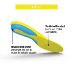 Superfeet - FLEXthin Athletic Insole -Impala Sale Store Superfeet FLEXthin Insole 4