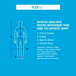 Superfeet - FLEXthin Athletic Insole -Impala Sale Store Superfeet FLEXthin Insole 5